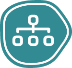 Free 2 Learn